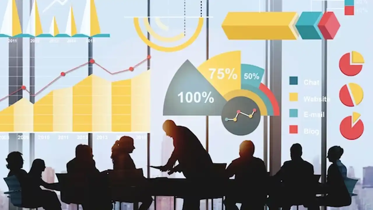 The Why, What & How of Strategic Sourcing Part 3