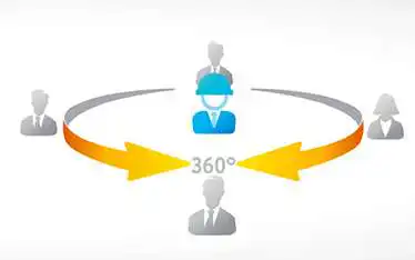 Taking a 360° Approach to Supplier Management