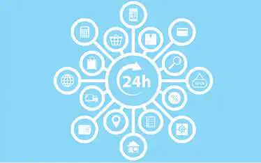 Research_Report_Zycus-P2P-Benchmark-Report-Part-2