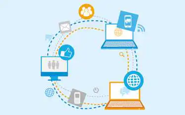 Social Media Industry Procurement Strategy