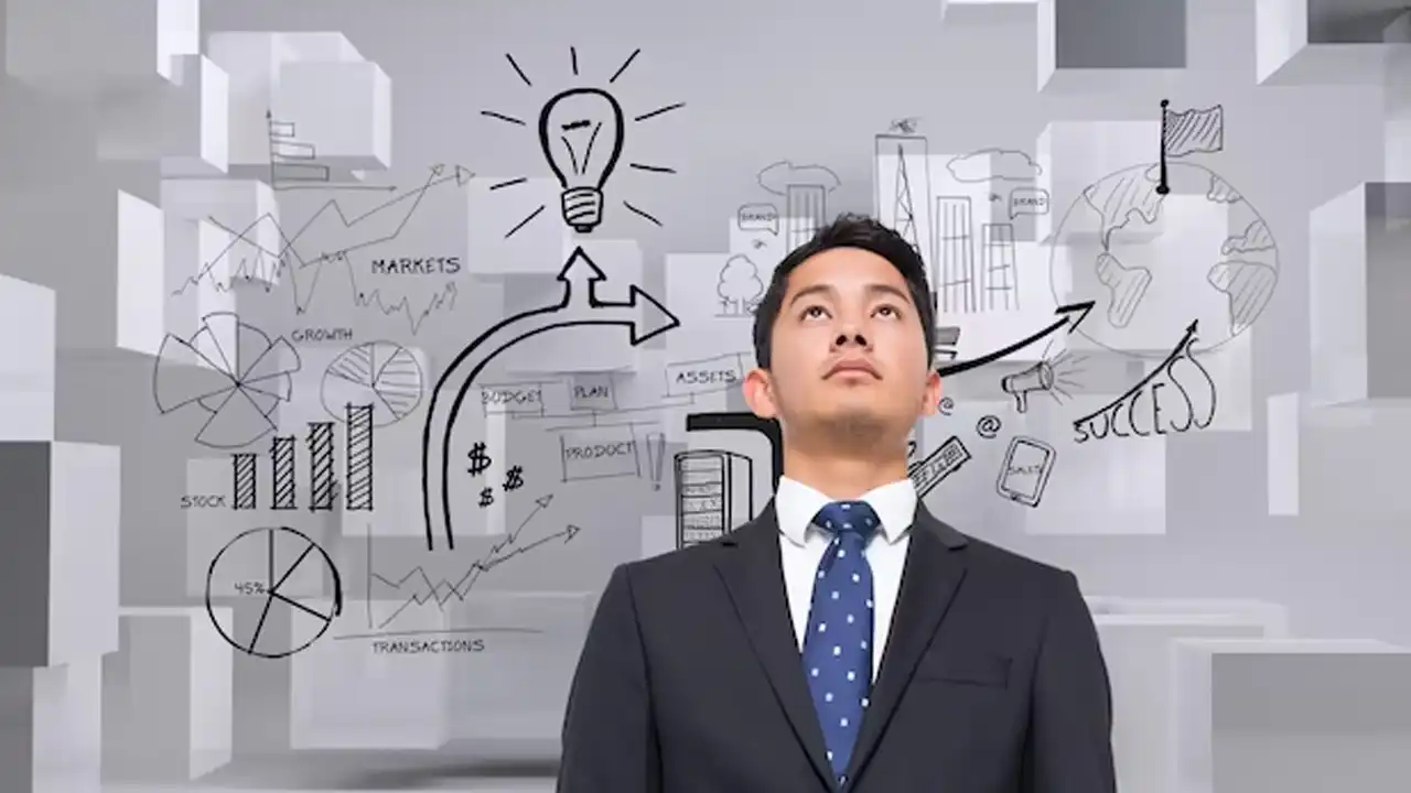 Procurement Objectives 2020