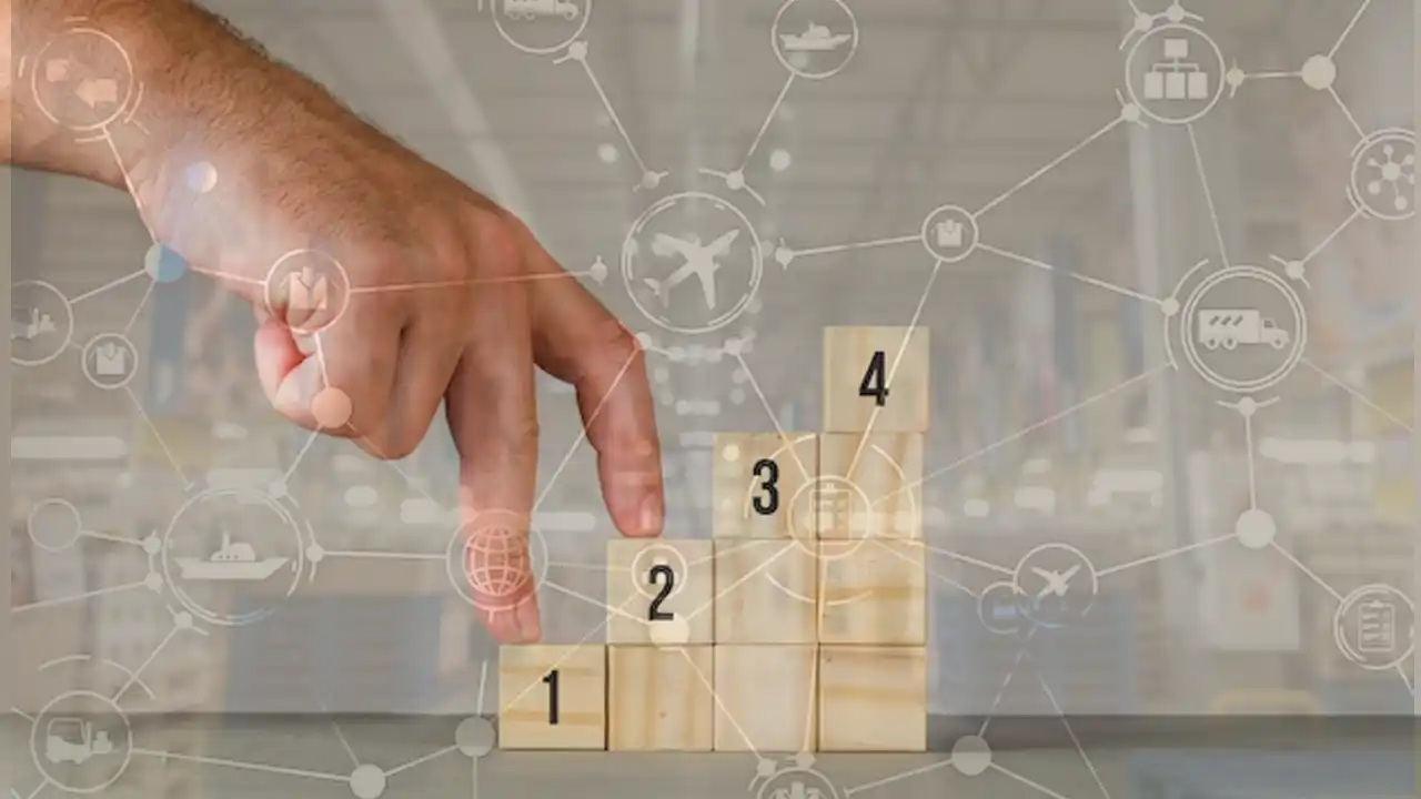 4 Formulas for Supplier Risk Management