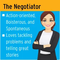 A link to the negotiator section: a card of a smiling woman with folded arms, action-oriented and fond of telling stories