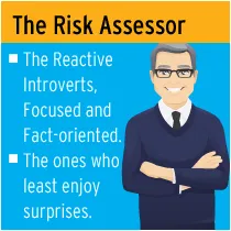 A link to the risk assessor section: a card of a gray-haired man with glasses, reactive, focused and fact-oriented