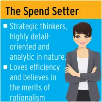 The card for the spend setter personality, a woman with crossed arms in a grey blazer; links to that section further down