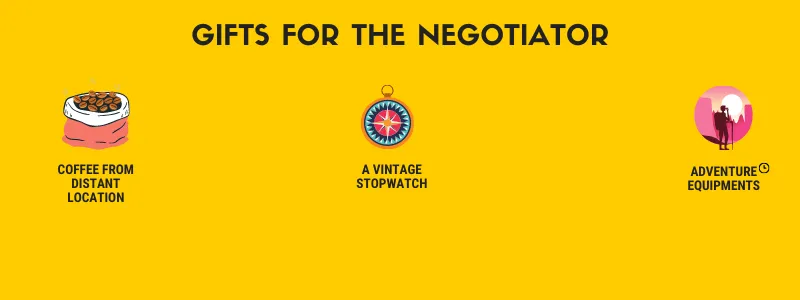 Three gift ideas for the negotiator on yellow: coffee from a distant location, a vintage stopwatch and adventure equipment