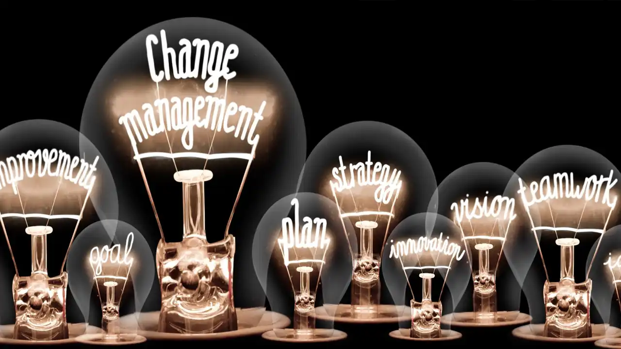Procure to Pay Process Flow