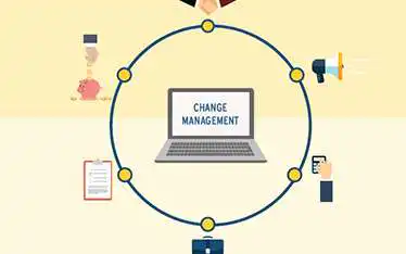 WhitePapers-Driving Procure-to-Pay User Adoption Through Change Management Focus