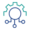 Agile Integrations
