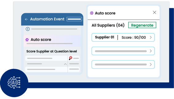 AI-Powered Process Excellence