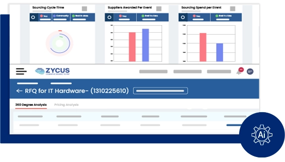Agile RFX Management