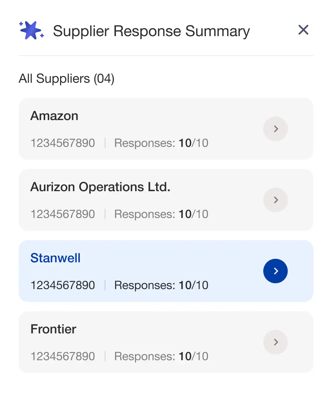 Supplier Response Summary