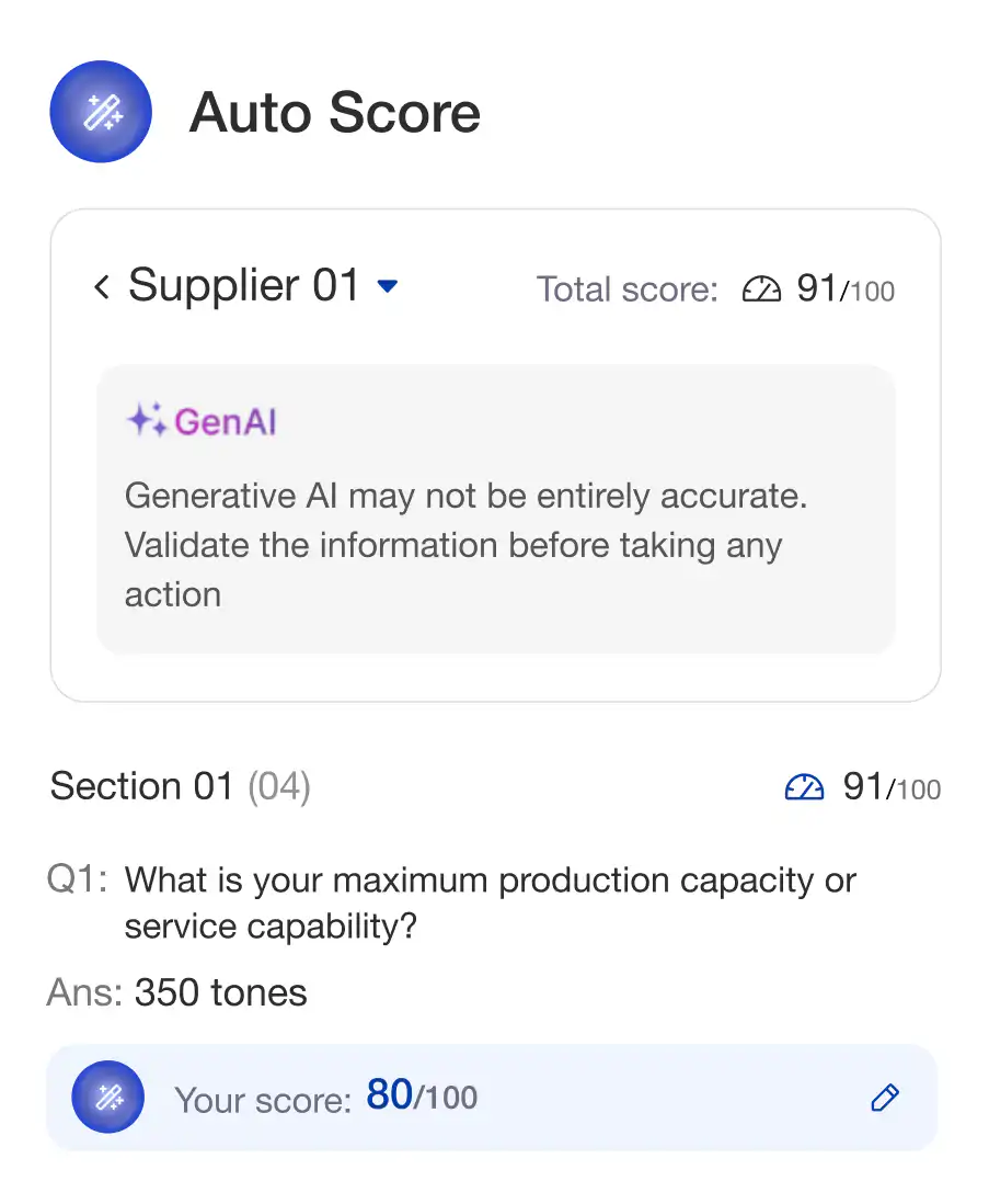 Auto Score (1)