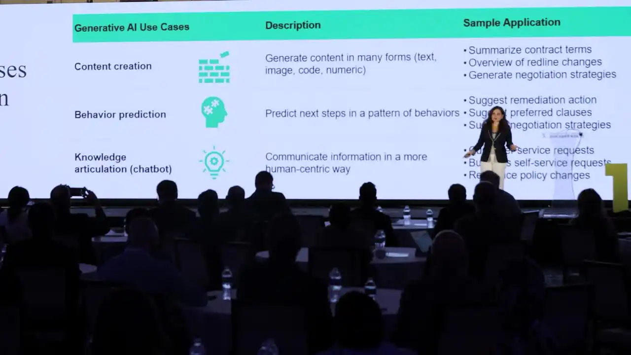 GenAI-in-CLM-Navigate-FOMO-FOMU-To-Find-Your-Organizations-Sweet-Spot
