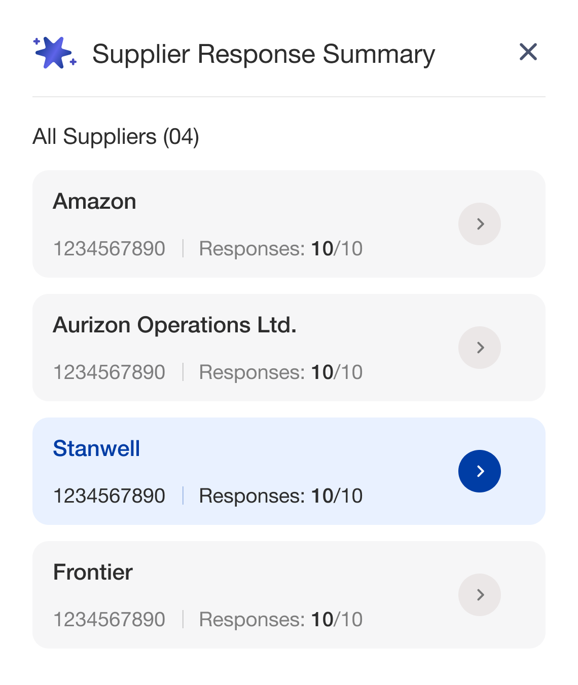 Supplier-Response-Summary