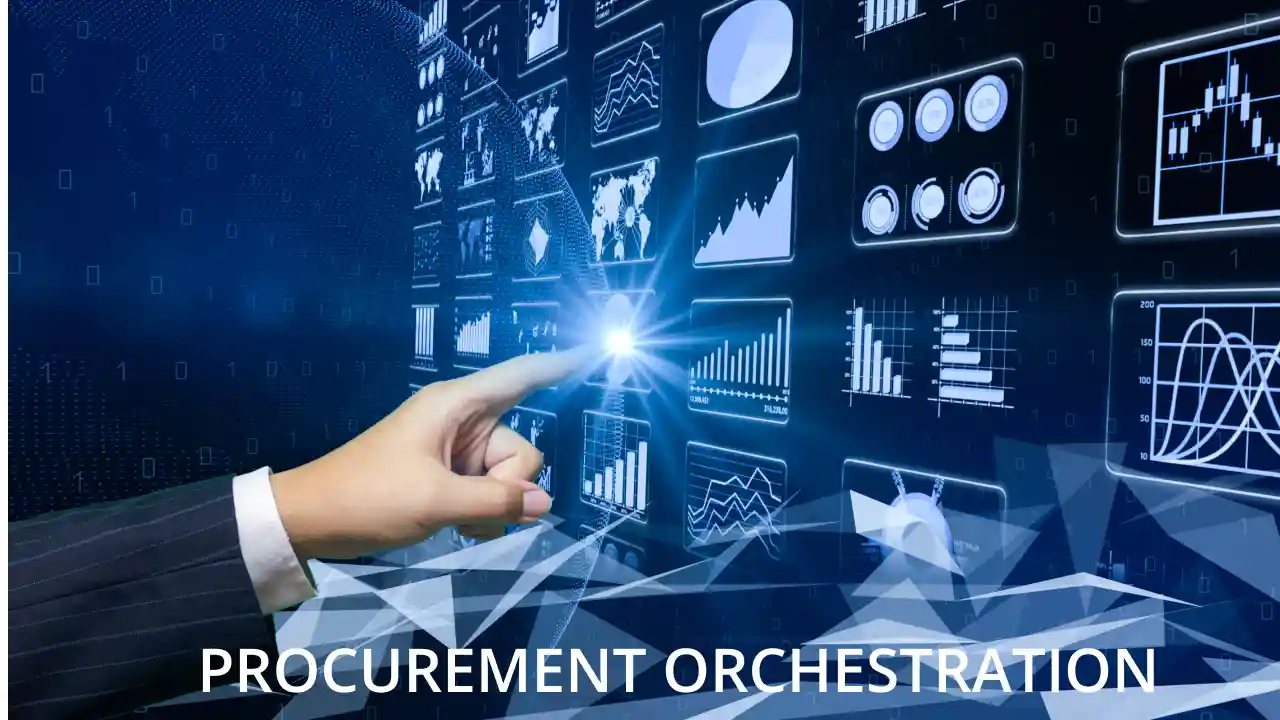 Procurement orchestration architecture