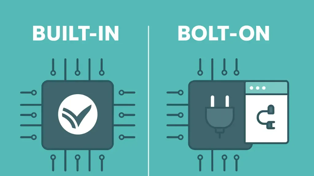 Built-in autonomous sourcing