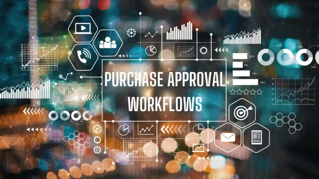 Mid-market approval workflows