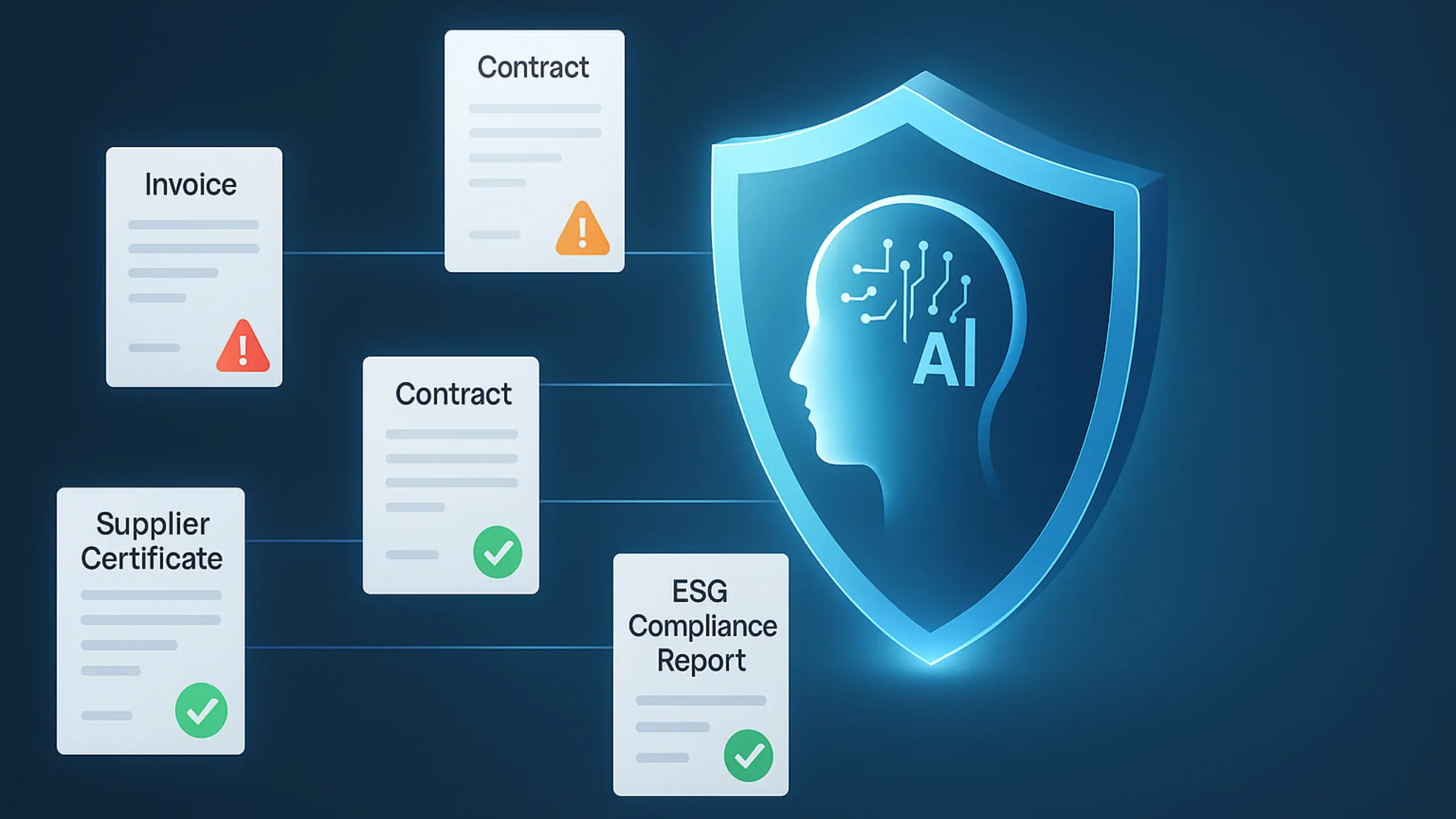 mid-market procurement compliance