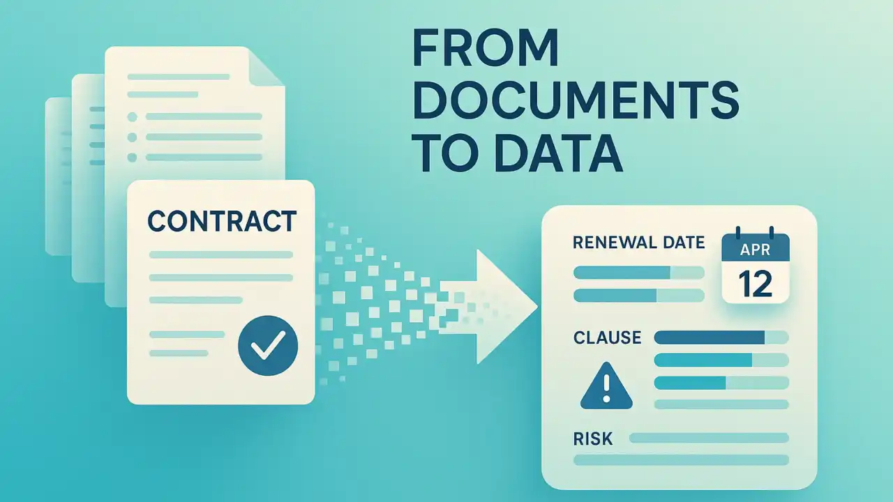 contract intelligence for mid-market enterprises