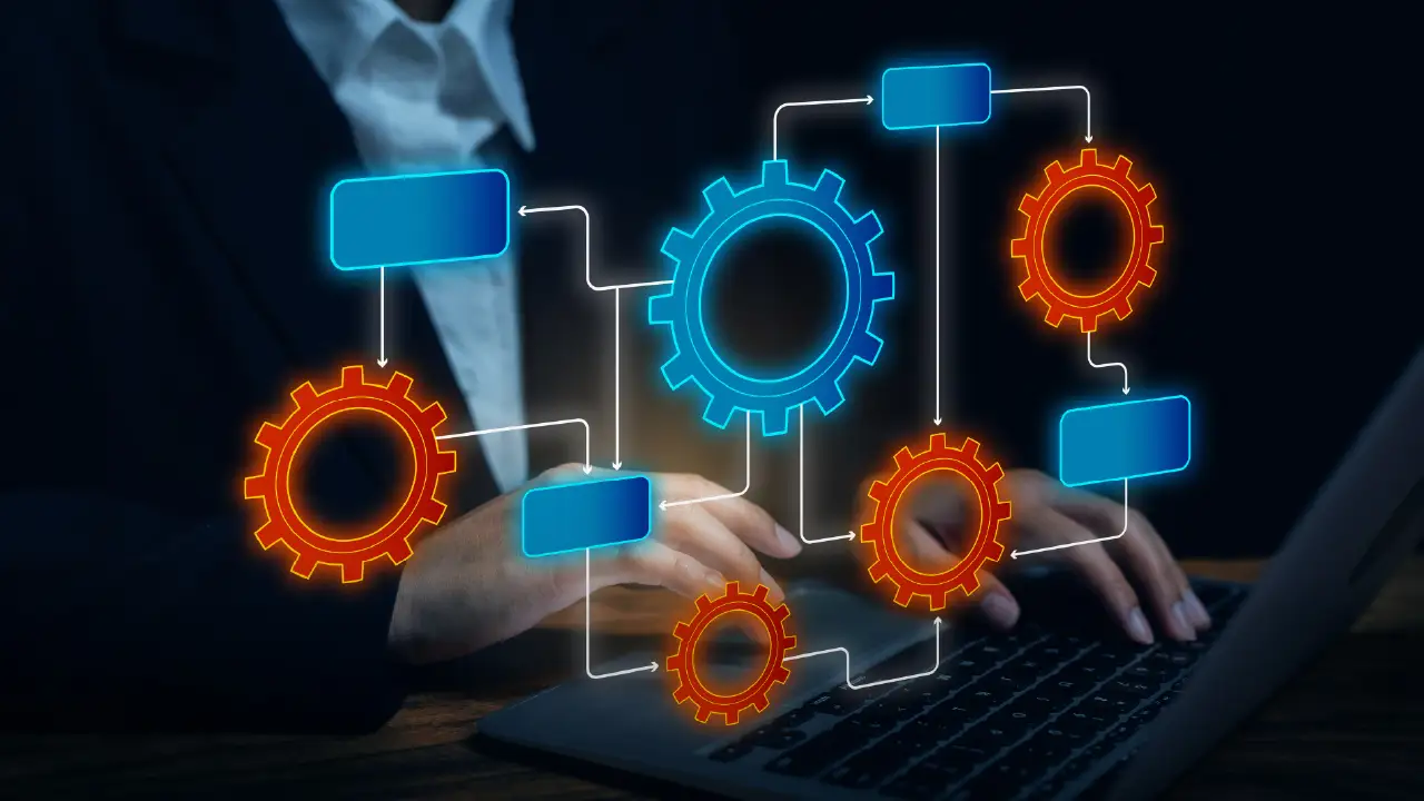 Secret of Procurement Orchestration