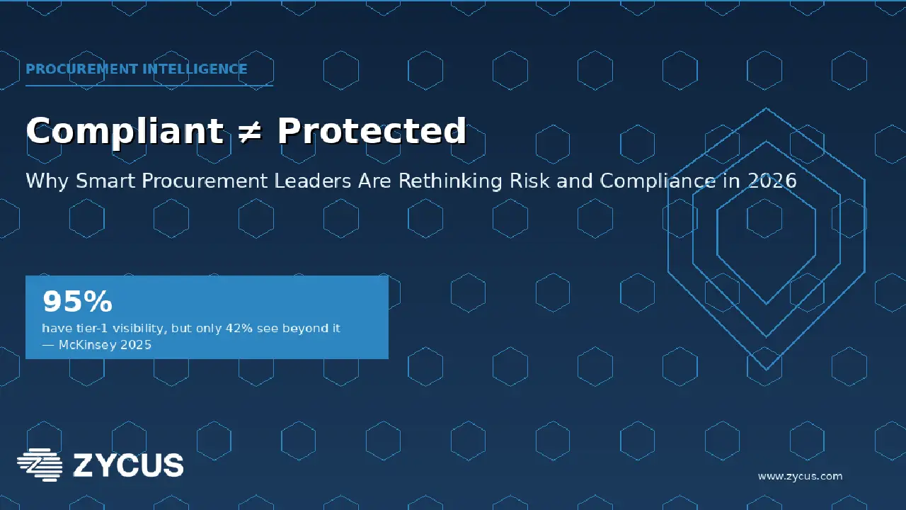 Risk Management vs Compliance