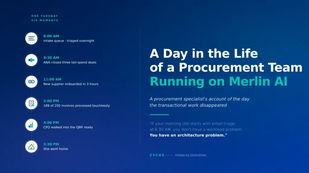 procurement specialist with AI