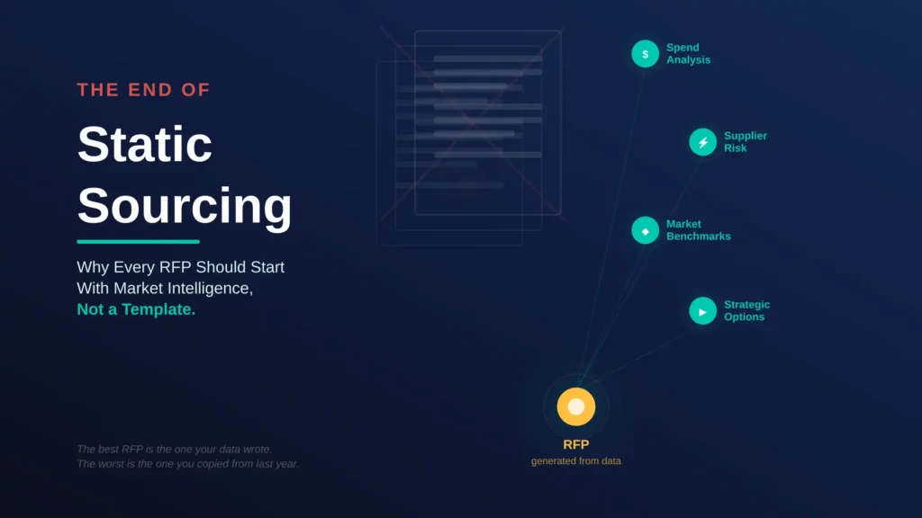 intelligence-first sourcing