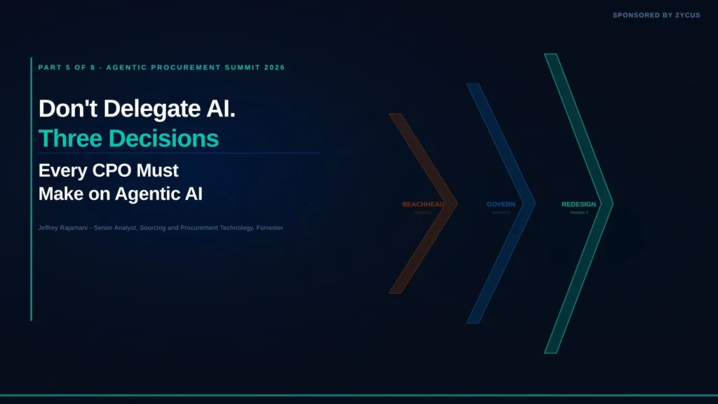 Don't Delegate AI: 3 CPO Decisions