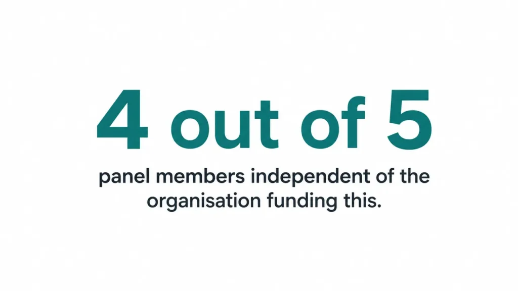 Independent Review Panel