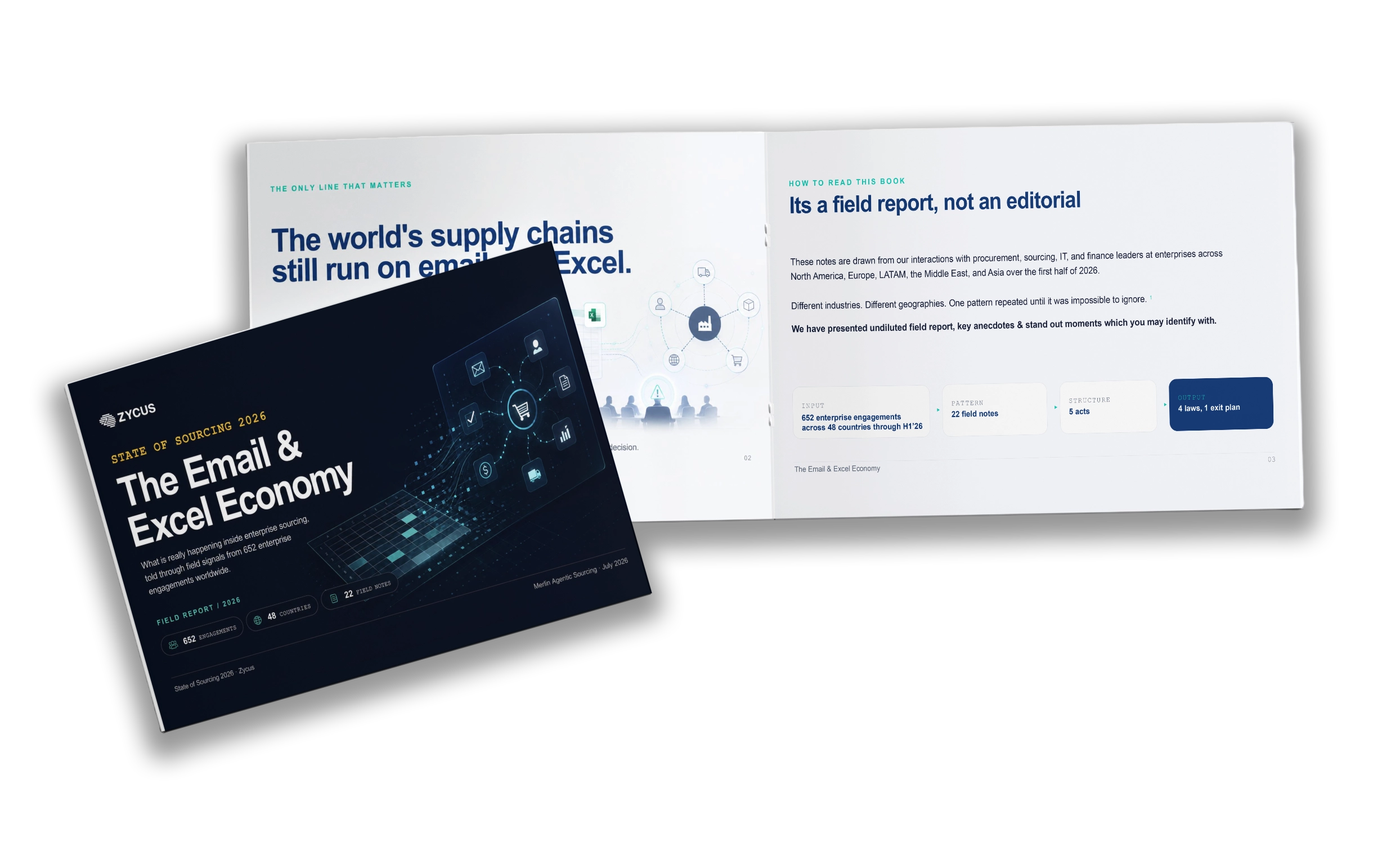 A tilted landscape report cover on the email and excel economy of sourcing in 2026, beside an open field report spread