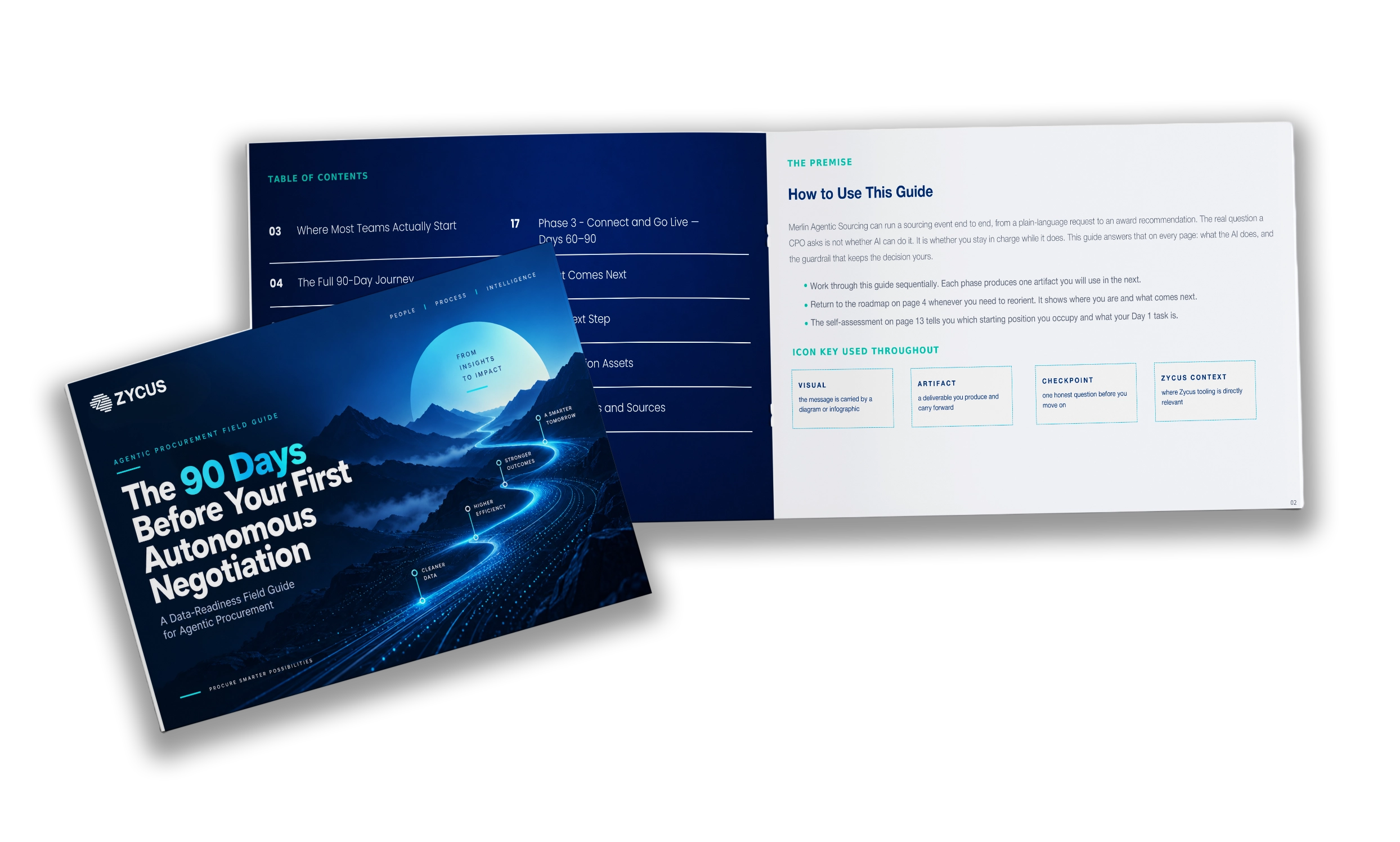 The 90 Days Before Your First Autonomous Negotiation