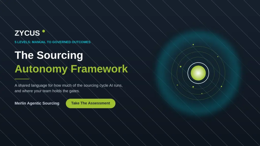 A dark graphic titled the sourcing autonomy framework, five levels from manual to governed outcomes, beside glowing rings