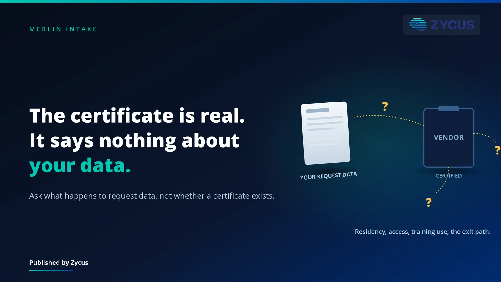 Procurement Intake Security: Essential Vendor Evaluation Questions