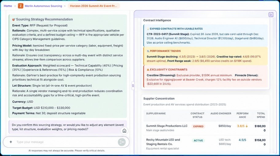 Merlin Autonomous Sourcing: sourcing strategy recommendation with contract intelligence