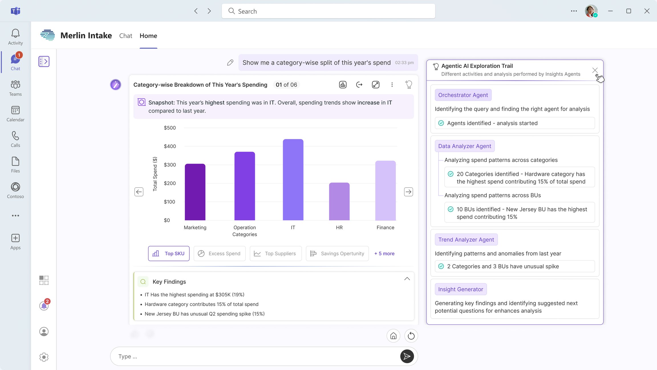 Merlin Insights answering a request for a category-wise split of this year's spend with a bar chart, a snapshot and key findings